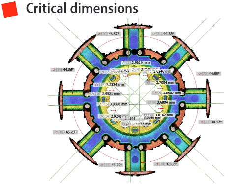 Critical Dimensions