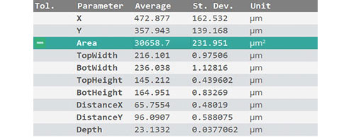 Bump Distance plugin results