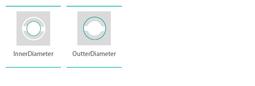 Double circle plugin parameters