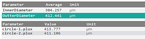 Double circle plugin results