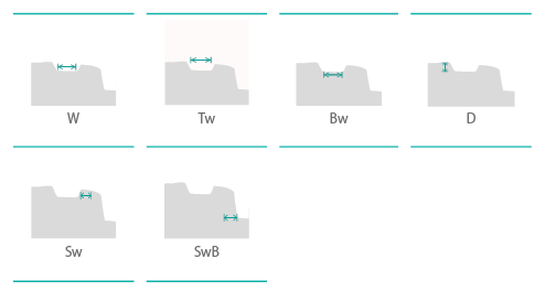 Slope Groove plugin parameters