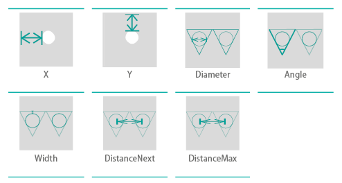 Circle centers plugin parameters