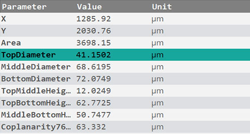 Triple Bump plugin results