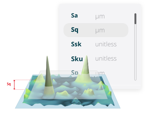 Areal Surface Texture Parameters