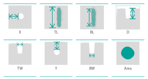 Groove spacing plugin parameters