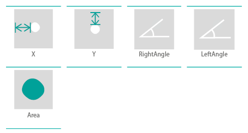 Led angle plugin parameters