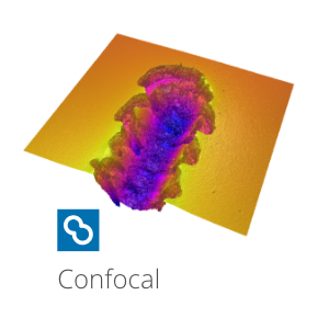 Surface texture measurement Confocal