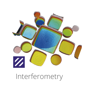 Surface texture measurement Interferometry