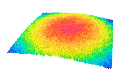 Confocal HiLo topography