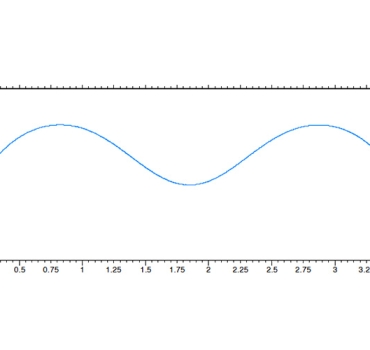 Non-contact measurement of aspherical and freeform optics with a new confocal tracking profiler