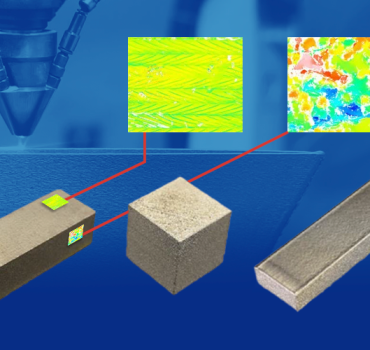 Optimisation of Imaging Confocal Microscopy for Topography Measurements of Metal Additive Surfaces