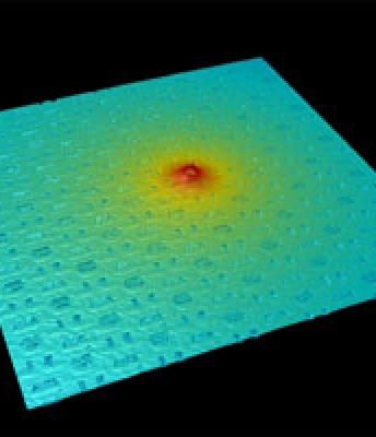 PANEL PARTICLE HEIGHT