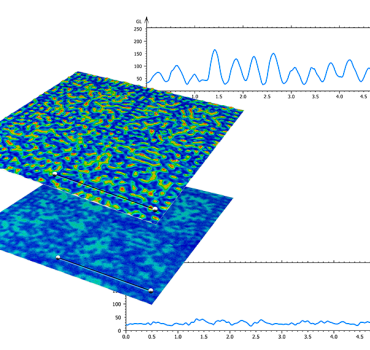 Super-resolved 3D optical profiling for surface metrology using structured illumination